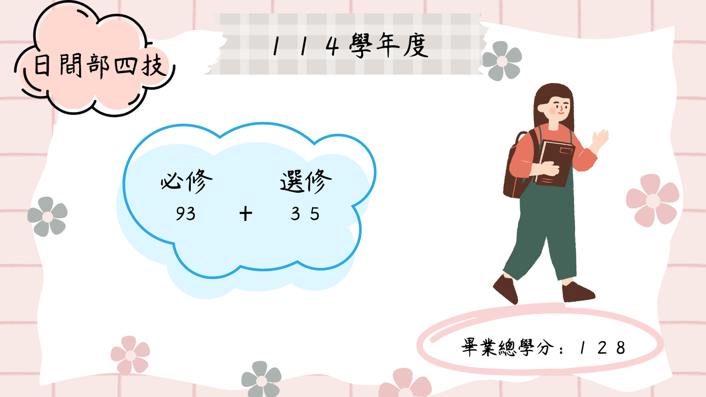 114學年度課程規劃表圖片
