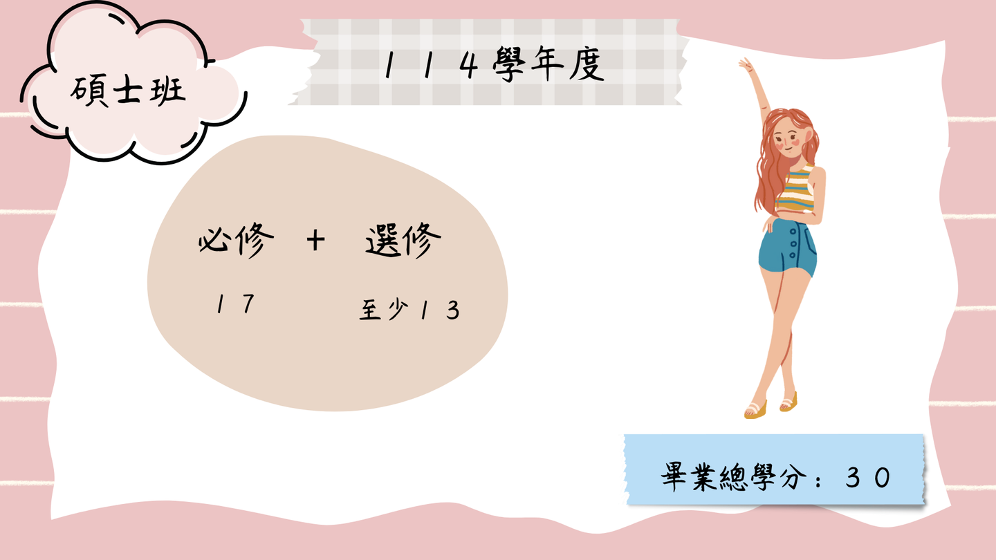 114學年度課程規劃表圖片