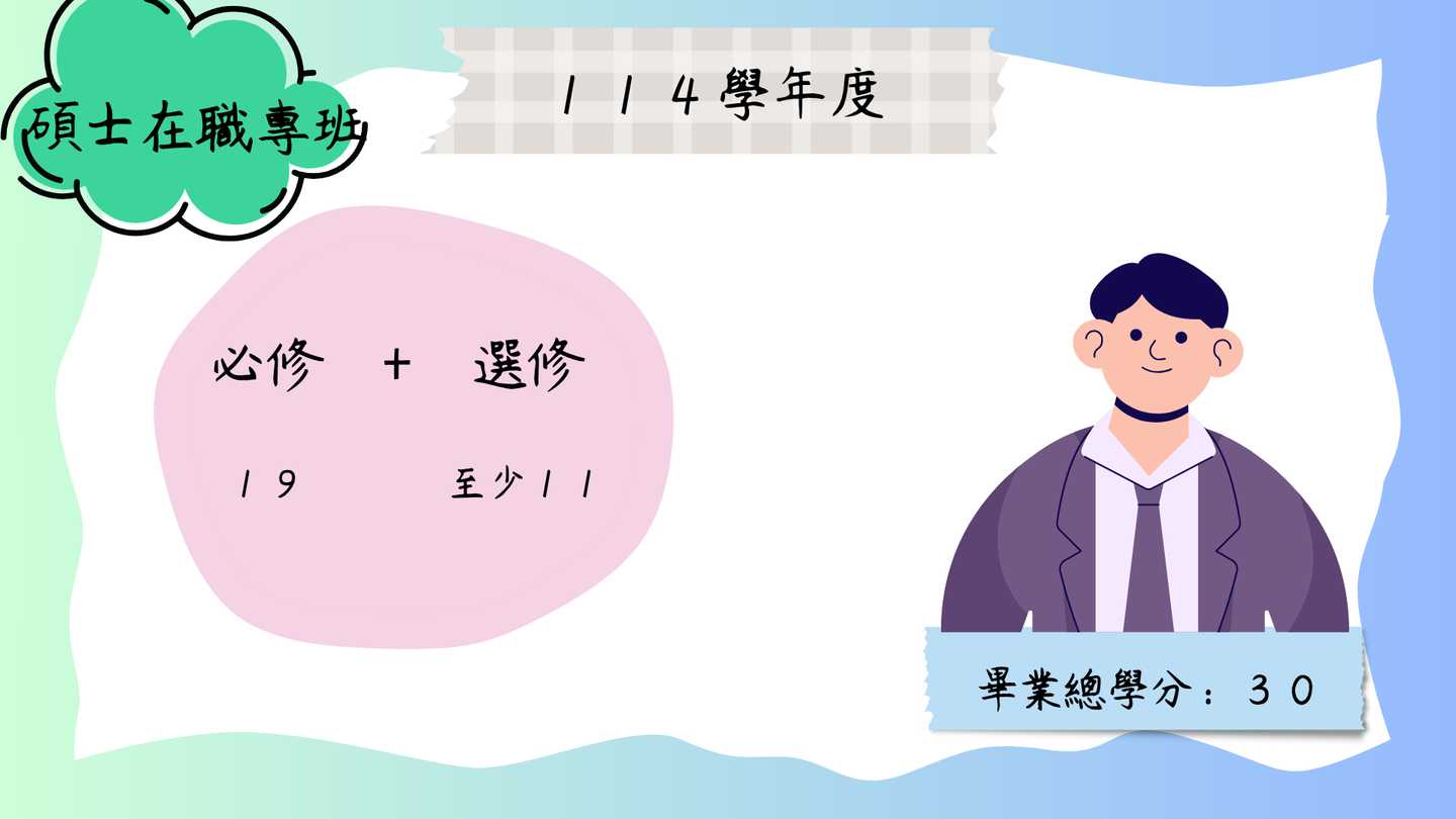 114學年度課程規劃表圖片
