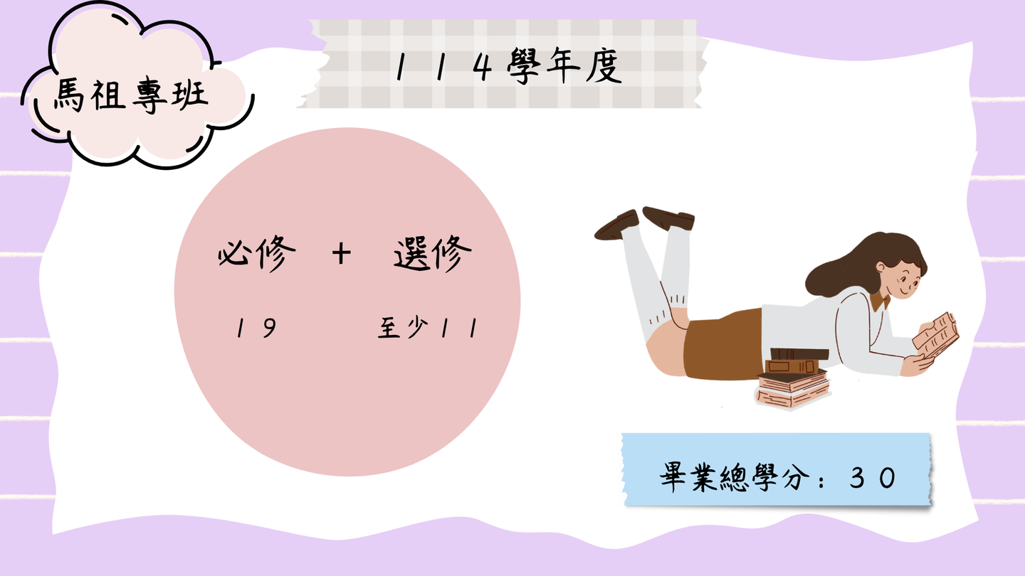 114學年度課程規劃表圖片