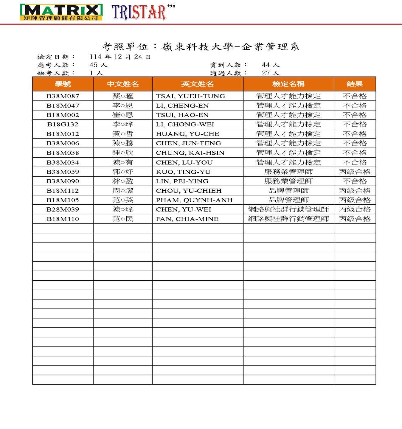 111401證照考試通過名單-27人取得證照圖片