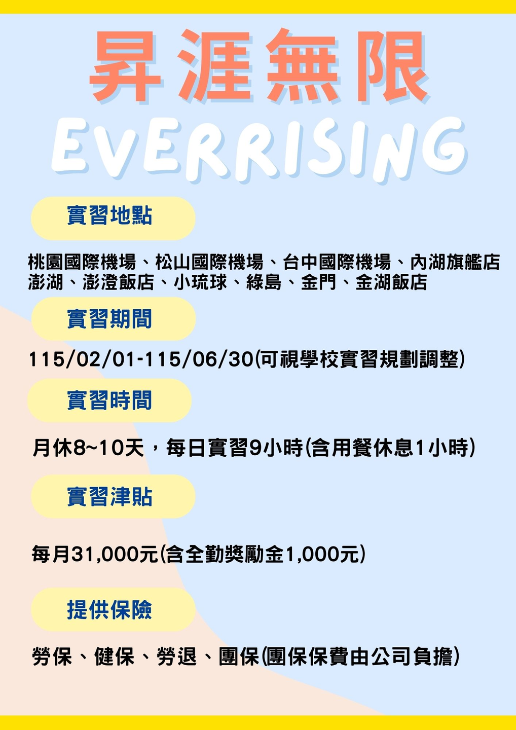 昇恒昌 115 年 2 月實習招募