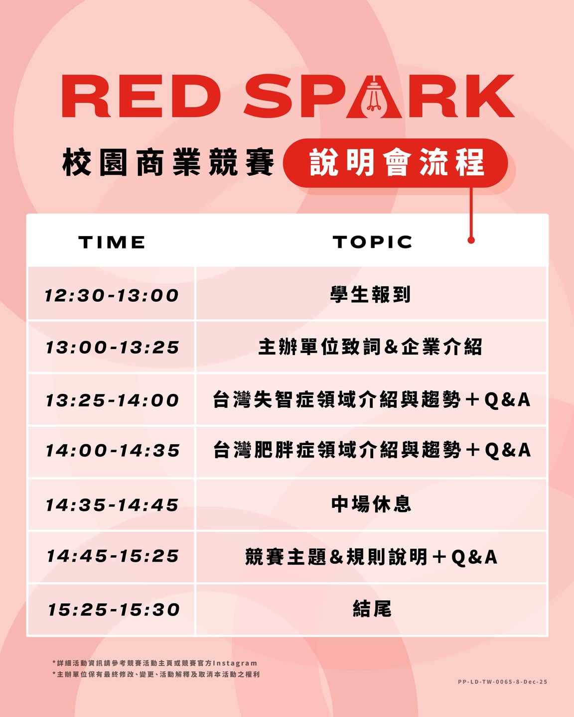 2026 RED SPARK 校園商業競賽圖片