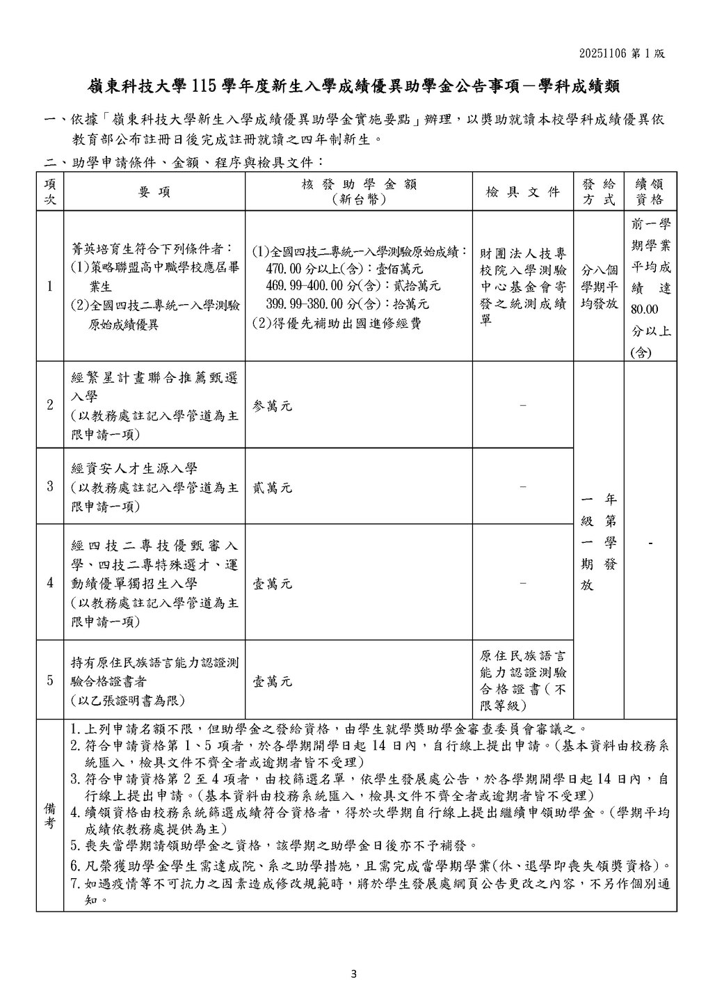嶺東科技大學115學年度新生入學成績優異助學金圖片