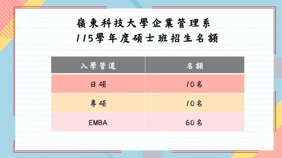 115學年度企管系招生名額圖片