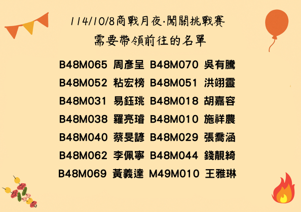 1141008商戰月夜•闖關挑戰賽圖片
