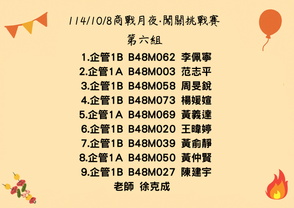 1141008商戰月夜•闖關挑戰賽圖片