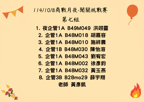1141008商戰月夜•闖關挑戰賽圖片