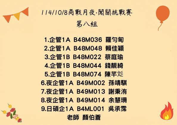 1141008商戰月夜•闖關挑戰賽圖片
