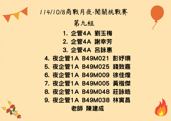 1141008商戰月夜•闖關挑戰賽圖片