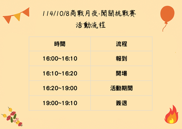 1141008商戰月夜•闖關挑戰賽圖片