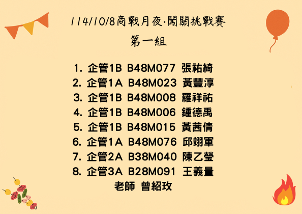1141008商戰月夜•闖關挑戰賽圖片