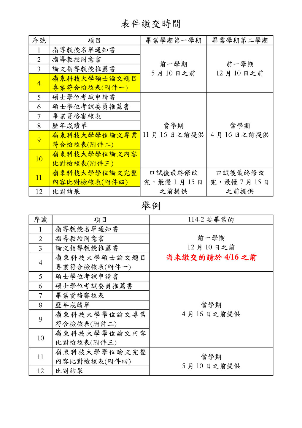 專碩所需資料圖片