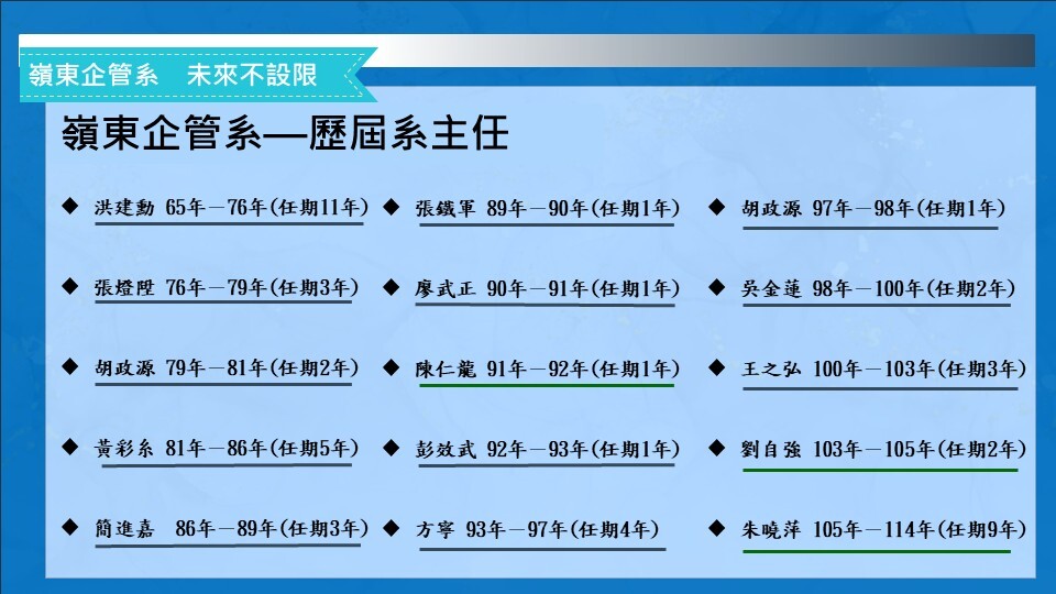 歷屆系主任圖片